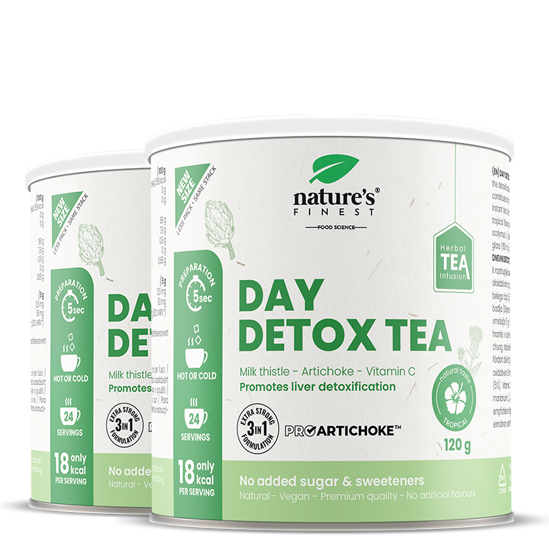 Day Detox Tea paket